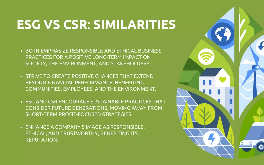 The Similarities between ESG and CSR
