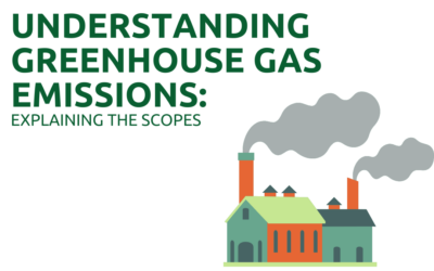 Understanding Greenhouse Gas Emissions: Explaining the Scopes
